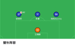 爱体育app-哈登在2023年季后赛中关键时刻未能带领76人突破第二轮魔咒